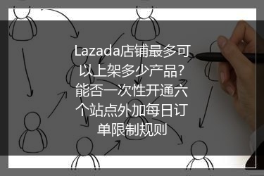 Lazada店铺最多可以上架多少产品？能否一次性开通六个站点外加每日订单限制规则 